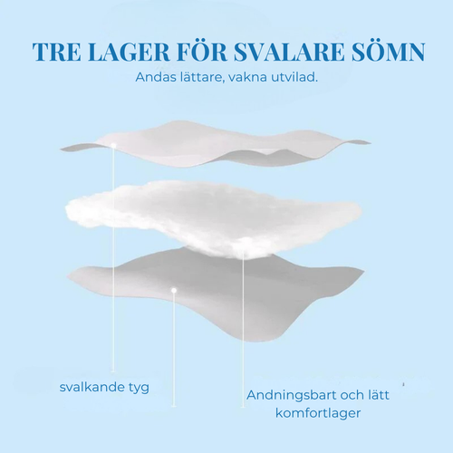 SVALA Svalkande filt