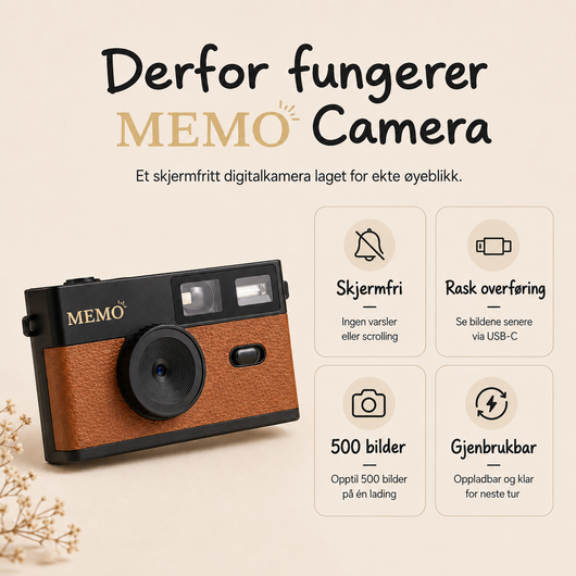 Memo Camera™ Skjermfritt Digitalkamera