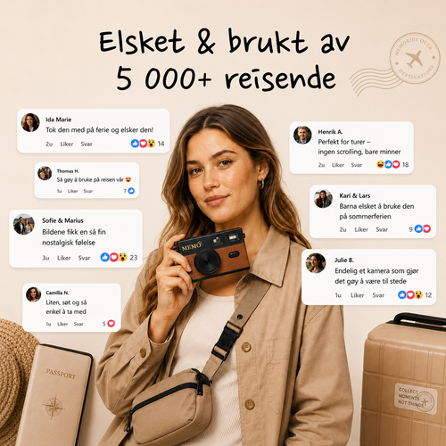 Memo Camera™ Skjermfritt Digitalkamera
