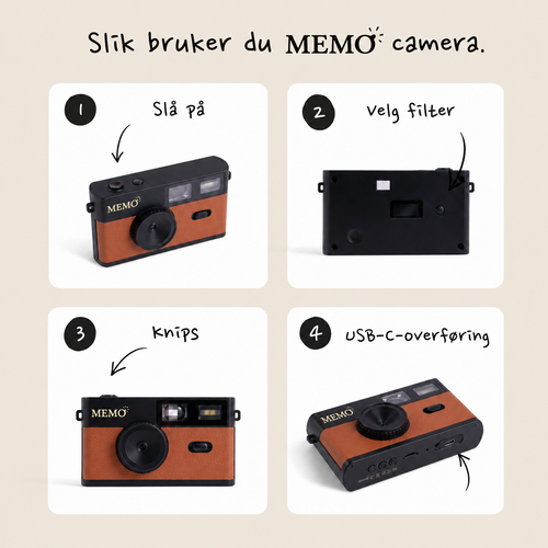Memo Camera™ Skjermfritt Digitalkamera