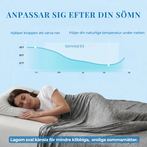 SVALA Svalkande filt